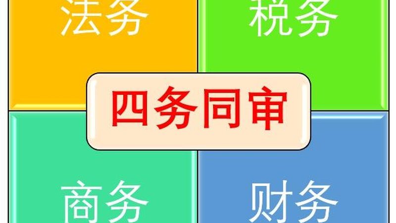 企业实用新型专利年费，了解这些关键点